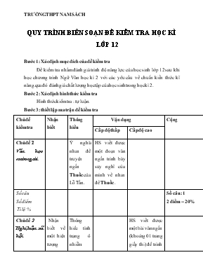 Quy trình biên soạn đề kiểm tra học kì lớp 12 - Trường THPT Nam Sách
